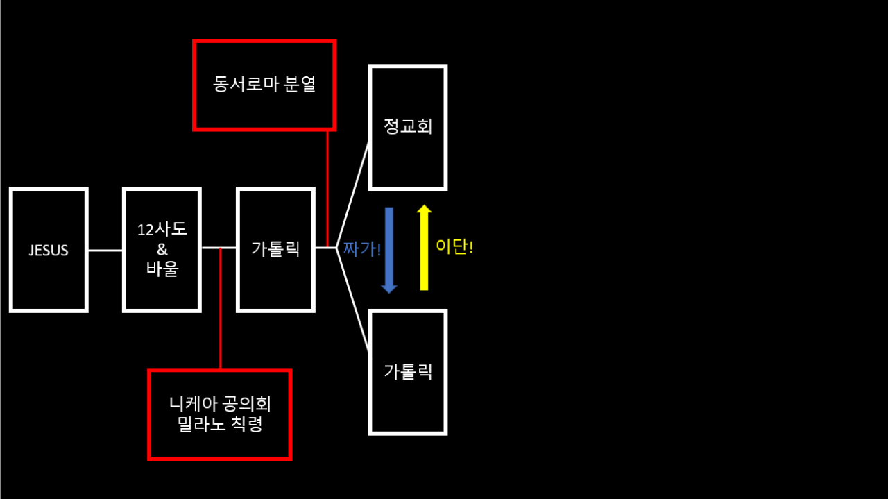 72866c77d6581aa7bda21fcd3c33e2b0.png