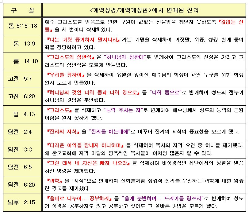 viewimage.php?id=2fbcc032ecc12ca566aac4b61e&no=24b0d769e1d32ca73fed81fa11d0283146878605f8ff89cb706fdb04866ef60da82d127ebf10fdc79665ede98c7126a7adc65e5e59554554593e8a8c9f7d0eb0f6391271e09504e803