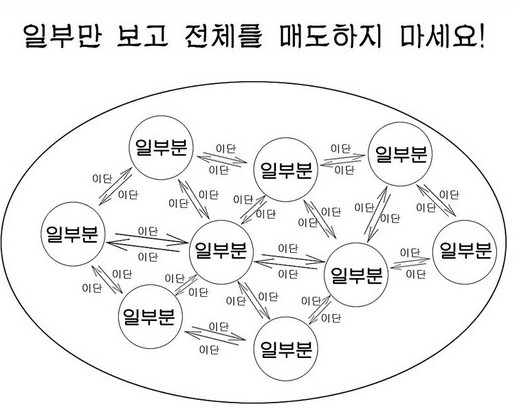 일부분.jpg