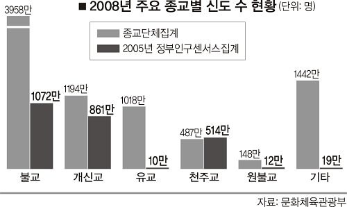신도수.jpg