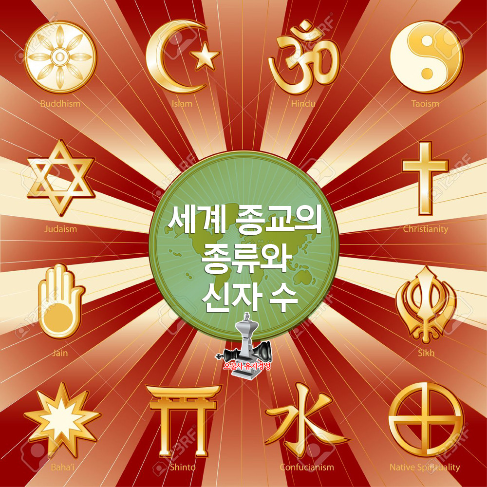 가톨릭 불교 등 세계와 한국 종교의 종류와 신자 수 2번째 사진