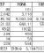 개신교가 독립운동에 큰일을 하였다?