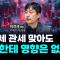 팬더믹 이후 최악의 위기다! 나스닥 폭락에 향후 전략은? f. 르네상스자산운용 이건규 대표 [인뎁스 60]
