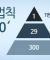 인체의 신비 전시회와 한국 기성세대의 문제. TXT