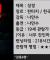 혹시 여기 안티분이 누군지 아는분 이 계시나요?